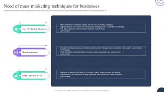 Need Of Mass Marketing Techniques For Businesses Advertising Strategies To Attract MKT SS V