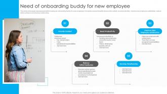 Need Of Onboarding Buddy For New Employee