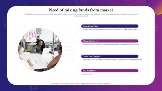 Need Of Raising Funds From Market Evaluating Debt And Equity