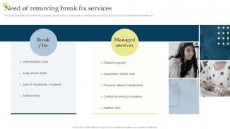 Need Of Removing Break Fix Services Managing Business Customers Technology