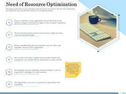 Need of resource optimization ppt powerpoint presentation outline graphics