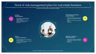 Need Of Risk Management Plan For Real Estate Business Implementing Risk Mitigation Strategies For Real