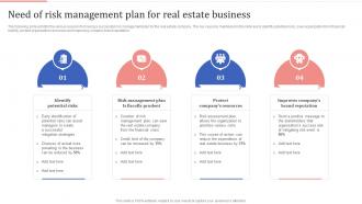 Need Of Risk Management Plan For Real Estate Business Optimizing Process Improvement
