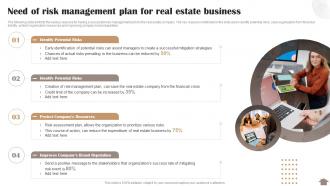 Need Of Risk Management Plan For Real Estate Business Risk Reduction Strategies Stakeholders