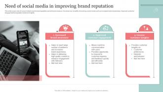 Need Of Social Media In Improving Brand Reputation The Ultimate Guide Of Online Strategy SS