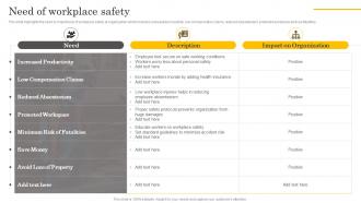Need Of Workplace Safety Manual For Occupational Health And Safety