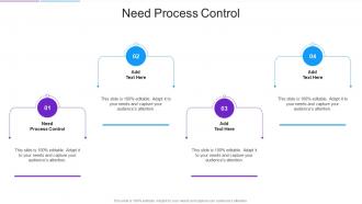 Need Process Control In Powerpoint And Google Slides Cpb