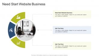 Need Start Website Business In Powerpoint And Google Slides Cpb