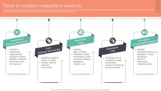 Need To Conduct Competitive Analysis Strategic Guide To Gain MKT SS V