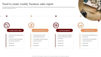 Need to create weekly business sales report