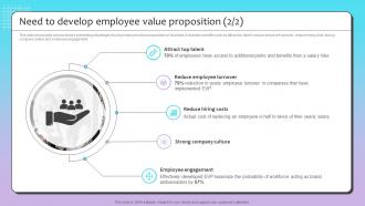 Need To Develop Employee Talent Recruitment Strategy By Using Employee Value Proposition Adaptable Graphical