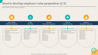 Need To Develop Employee Value Proposition Employer Branding Action Plan