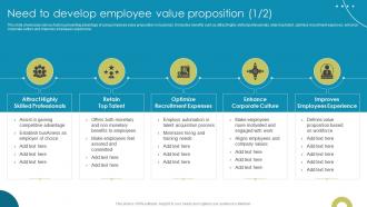 Need To Develop Employee Value Proposition Enhancing Workplace Culture With EVP