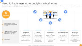 Need To Implement Data Analytics In Mastering Data Analytics A Comprehensive Data Analytics SS