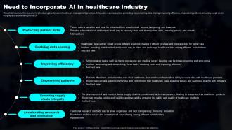 Need To Incorporate AI In Healthcare Industry Transforming Industries With AI ML And NLP Strategy