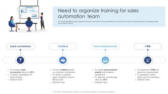 Need To Organize Training For Sales Automation Team Ensuring Excellence Through Sales Automation Strategies