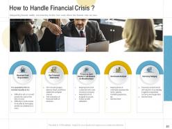 Need to plan for crisis deck powerpoint presentation slides