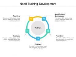 Need training development ppt powerpoint presentation gallery layout cpb