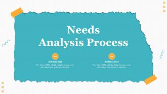 Needs Analysis Process Ppt Powerpoint Presentation File Layout