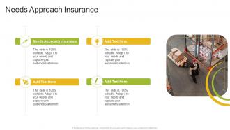 Needs Approach Insurance In Powerpoint And Google Slides Cpb