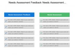 Needs assessment feedback needs assessment review reach competitive analysis