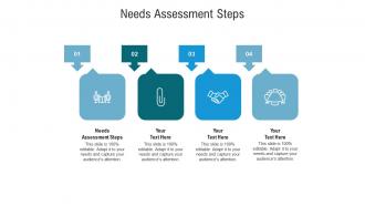 Needs assessment steps ppt powerpoint presentation gallery cpb