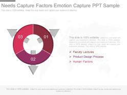 Needs capture factors emotion capture ppt sample