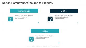 Needs Homeowners Insurance Property In Powerpoint And Google Slides Cpb