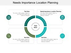 Needs importance location planning ppt powerpoint presentation inspiration ideas cpb