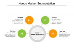 Needs market segmentation ppt powerpoint presentation template cpb