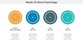 Needs vs wants psychology ppt powerpoint presentation layouts templates cpb