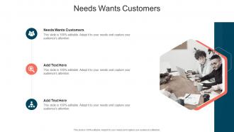 Needs Wants Customers In Powerpoint And Google Slides Cpb
