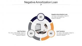Negative Amortization Loan In Powerpoint And Google Slides Cpb