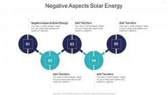 Negative Aspects Solar Energy In Powerpoint And Google Slides Cpb