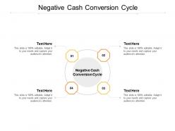 Negative cash conversion cycle ppt powerpoint presentation slides topics cpb