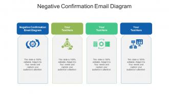 Negative confirmation email diagram ppt powerpoint presentation outline diagrams cpb