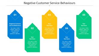 Negative customer service behaviours ppt powerpoint presentation inspiration slide cpb