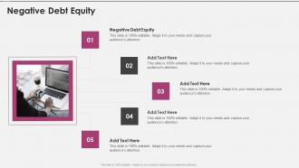 Negative Debt Equity In Powerpoint And Google Slides Cpb