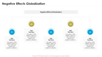 Negative Effects Globalization In Powerpoint And Google Slides Cpb