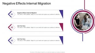 Negative Effects Internal Migration In Powerpoint And Google Slides Cpb
