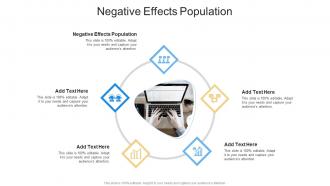 Negative Effects Population In Powerpoint And Google Slides Cpb