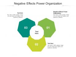 Negative effects power organization ppt powerpoint presentation styles graphics cpb