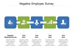 Negative employee survey ppt powerpoint presentation infographic template gallery cpb