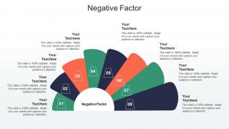 Negative factor ppt powerpoint presentation icon shapes cpb