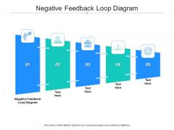 Negative feedback loop diagram ppt powerpoint presentation outline design templates cpb
