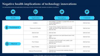 Negative Health Implications Of Technology Innovations