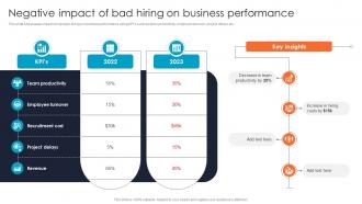 Negative Impact Of Bad Hiring On Business Improving Hiring Accuracy Through Data CRP DK SS