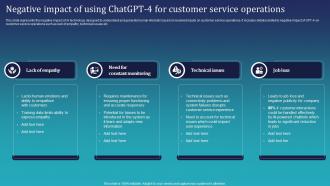 Negative Impact Of Using Chatgpt 4 For Customer Integrating Chatgpt For Improving ChatGPT SS