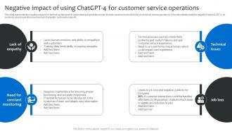 Negative Impact Of Using ChatGPT 4 For Customer Service Strategies For Using ChatGPT SS V
