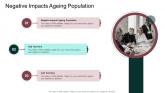 Negative Impacts Ageing Population In Powerpoint And Google Slides Cpb